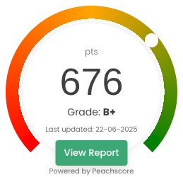 PeachScore Rating: 676 pts, Grade B+